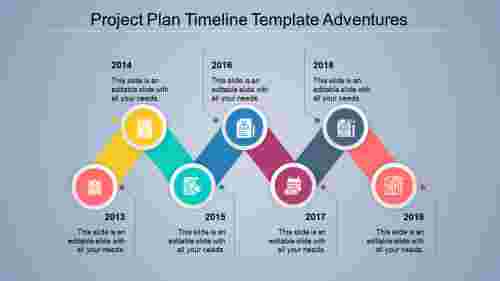 project plan timeline template